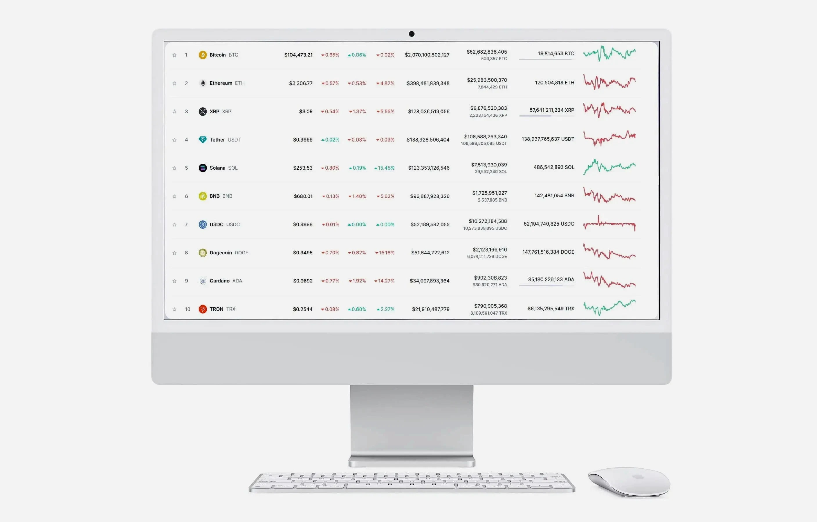 Gorld Vaultex trading platformu